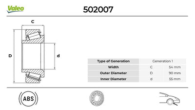 Valeo 502007 Wheel Bearing Front Boxer III/Jumper III/Master III + ABS — Wheel Bearings