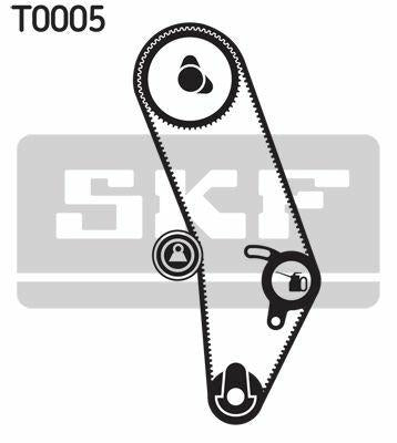skf vkma01000 timing belt kit, SKF timing belt kit specifications SKF VKMA01000 Timing Belt Kit for A1.80-A1.100 - Ideal for Car Owners & Mechanics SKF VKMA01000 Timing Belt Kit skf, timing-belt-kit, car-parts, mechanics-tools, automotive, durable-parts, vehicle-maintenance, car-owners, ai-generated, high-quality