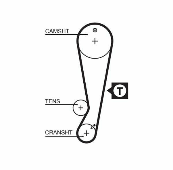 Gates 5403XS Timing Belt - Fits 1992-1999 Corolla 1.6 — Belts