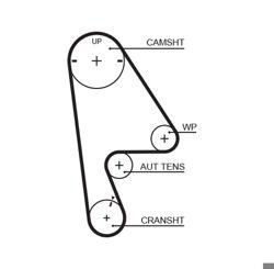 Gates 5410XS Timing Belt 92-06 Civic 1.6 Vtec — Belts