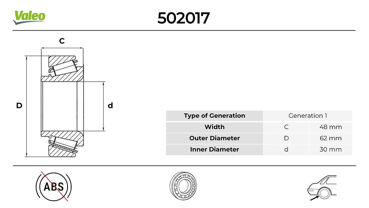 Valeo 502017 Wheel Bearing Rear Renault Laguna II-Scenic II ABS Clio IV-Captur-Dokker-Duster-Lodgy — Wheel Bearings