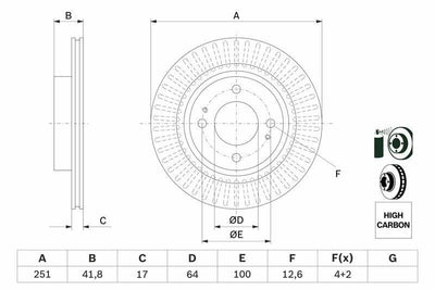 Bosch 0986479F14 Disc Brake Brake Discs — Brake Rotors & Drums