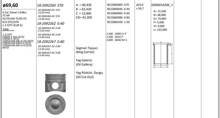 King 182092267 Piston 69.60 mm (0.80) Opel Corsa E 1.3 CDTi 14-B13dte B13 Dtr (Euro 6) (Rıken with Pisto — Pistons & Rotating