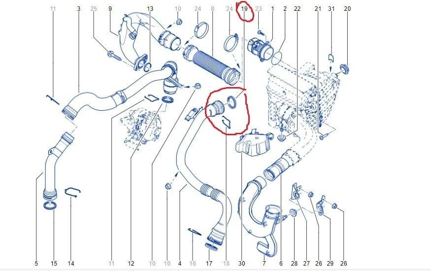 Renault Megane 4 2015-1.5 dCi Turbo Gasket — Turbo & Supercharger