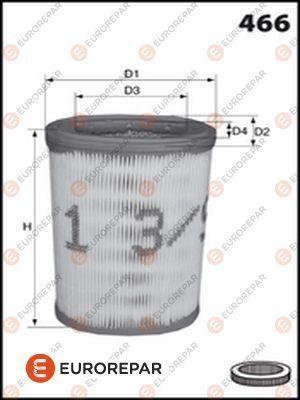 Eurorepar E147325 Air Filter 159 1.9 Jts 05 — Air & Cabin Filters
