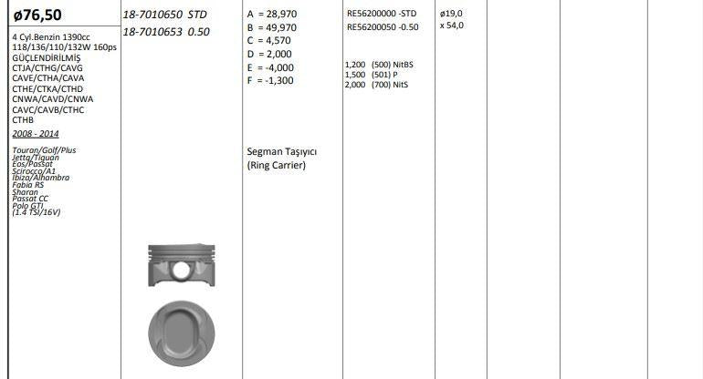 King 187010650 Piston 76.50 mm (Std) Golf V Touran Tiguan 1.4 TSI 16V 08-Ctj Cth Cav Ctk Cnw (Rıken with — Pistons & Rotating