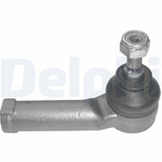 delphi rot başı sağ for mondeo 97-00 cougar 98-01, delphi ta1619 technical specifications, long tie rod end detail view DELPHI Rot Başı Sağ - Long Tie Rod End for Mondeo 97-00 Cougar 98-01 | M16x1.5 DELPHI Rot Başı Sağ for Mondeo 97-00 Cougar 98-01 delphi, tie-rod-end, car-parts, mondeo, cougar, steering, mechanics, car-owners, automotive-repair, ai-generated