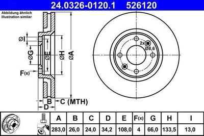 ATE 24.0326-0120.1 Brake Disc Opel Corsa F /Crossland X 283mm Front — Brake Rotors & Drums