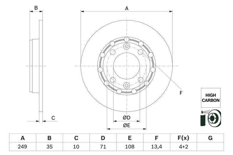 Bosch 0986479H15 Brake Disc Rear Opel Corsa F /Mokka B 19- 249mm Set — Brake Rotors & Drums