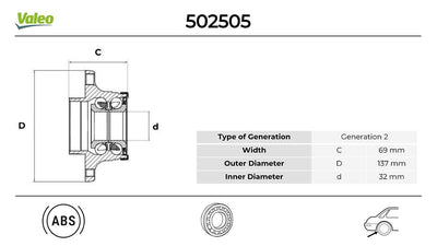 Valeo 502505 Rear Wheel Hub with Bearing Eos Golf V VI VII Beetle Passat Jetta Scirocco A3 Q3 Tt Alhambra Al — Hub Assemblies