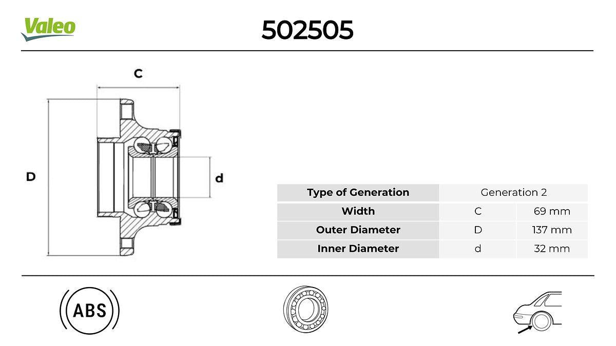 Valeo 502505 Rear Wheel Hub with Bearing Eos Golf V VI VII Beetle Passat Jetta Scirocco A3 Q3 Tt Alhambra Al — Hub Assemblies