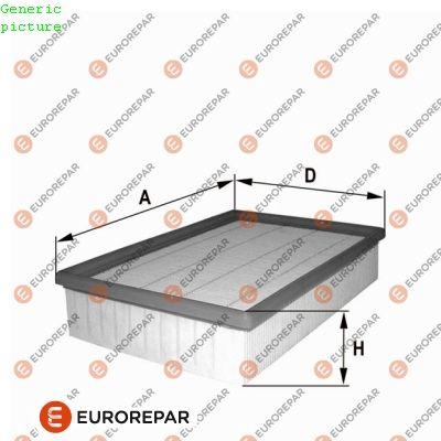 Eurorepar 1680331280 Air Filter Touareg-Q7-Cayenne 3.0 V6 TDI 04-(7L0129620) — Air & Cabin Filters