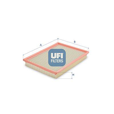 Ufi 30.C43.00 300 C (Lx) 2.7 (Fx) 142Kw 193Hp 09 / 04 ? 12 / 10