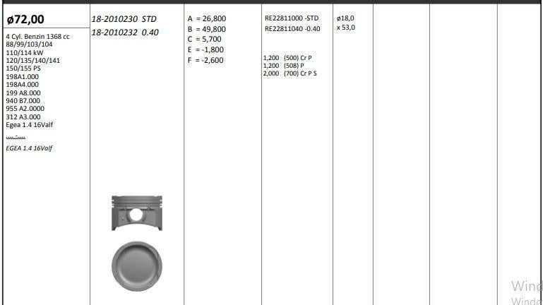 King 18209226020 Piston 64.60 mm (Std) Corsa E 1.3 CDTi /Doblo-Egea-Fiorino-500L 1.3 Multijet — Pistons & Rotating