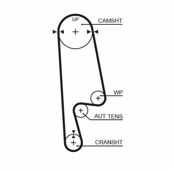GATES Timing Belt 5234XS - Durable HNBR Material for 90-96 Accord — Belts