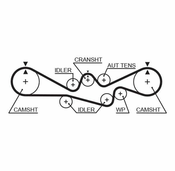 GATES Timing Belt - Appropriate for Subaru Models — Belts