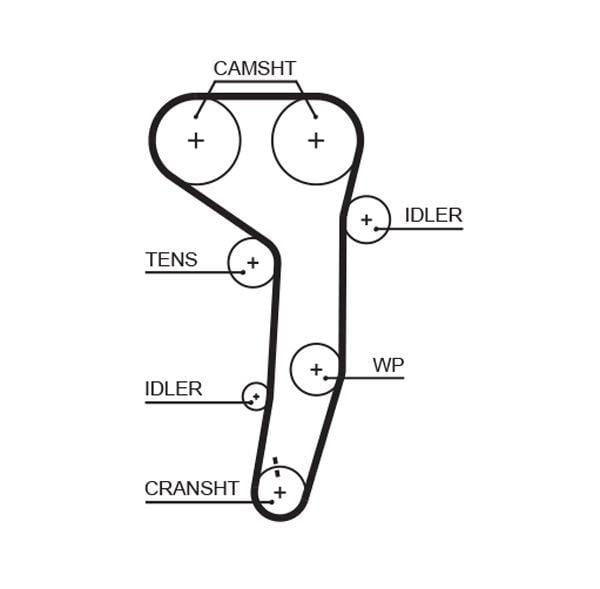 GATES 5607XS Timing Belt - High-Performance for Volkswagen Jetta, Passat, Touareg — Belts