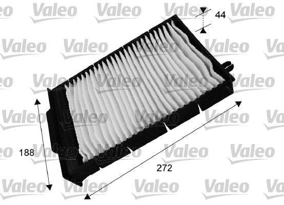 VALEO Cabin Filter 698730 - Particulate Filter for Renault Megane II — Air & Cabin Filters