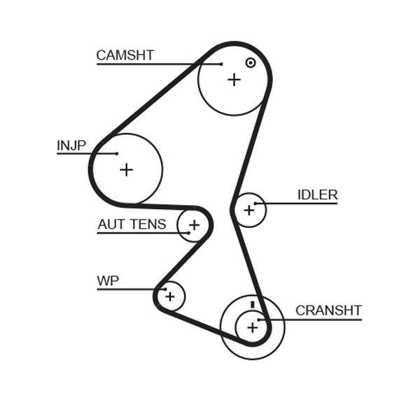 Gates 5589XS Timing Belt Citroen C3 1.4 HDi 16V 02> Suzuki Liana 1.4 DDiS 04> — Belts