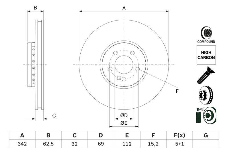 Bosch 0986479H41 Brake Disc Front X253 W213 C253 C257 A238 — Brake Rotors & Drums
