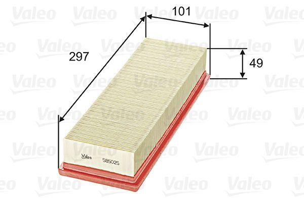 Valeo 585025 Air Filter (Renault Clio II 1.4-1.6 98-05 Kango 1.4 97-/ Citroen Berlingo 1.8 97 -) — Air & Cabin Filters