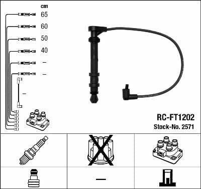 NGK Spark Plug Wire Set - Ignition Cables for Fiat — Coils & Plugs