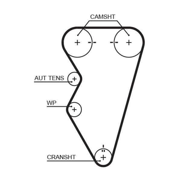 GATES Timing Belt 5497XS - High-Strength Fiberglass & HNBR Construction — Belts