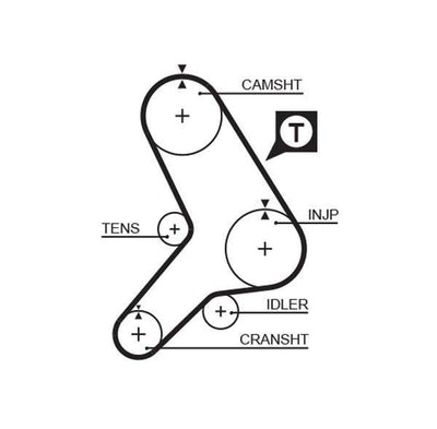 Gates Timing Belt - Timing Belt for Alfa Fiat Brava Bravo 1.9D — Belts