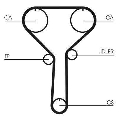 CONTINENTAL CTAM CT992 Timing Belt Kia Sephia — Belts