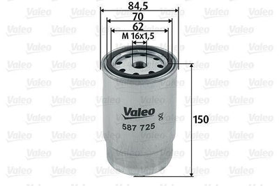 VALEO 587725 — Fuel Delivery