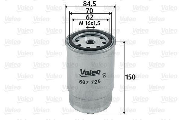 VALEO 587725 — Fuel Delivery
