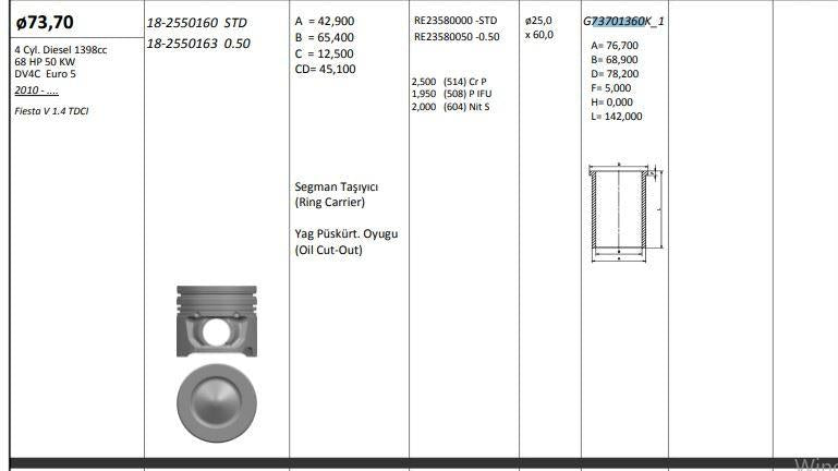 King G73701360K2M Gömlek 73.70 mm (+ 0.50) Ford Fiesta 1.4 TDCi 02-| Set of 4