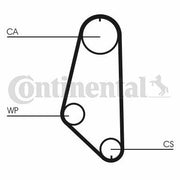 continental ctam ct720 timing belt, packaging of continental ctam ct720 timing belt, technical specifications of continental ctam ct720 timing belt Continental CTAM CT720 Timing Belt - Ideal for <92 Vectra.A | Perfect for Car Owners and Mechanics Continental CTAM CT720 Timing Belt for <92 Vectra.A continental, timing-belt, ct720, car-owners, mechanics, engine-parts, automotive-repair, car-maintenance, vectra-a, ai-generated