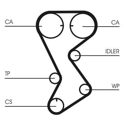 CONTINENTAL CTAM CT1144 Timing Belt 146 Outer (Jeep: Cherokee 2.4 01-08) — Belts