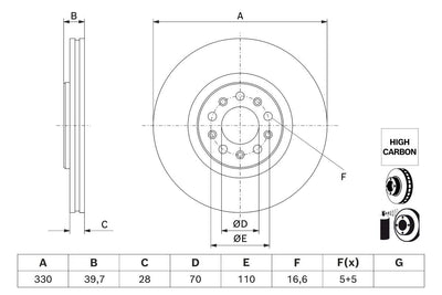Bosch 0986479J44 Brake Disc Front Drilled Coated 330 mm (Alfa Romeo Tonale 22-Jeep Compass Renegade 20 — Brake Rotors & Drums