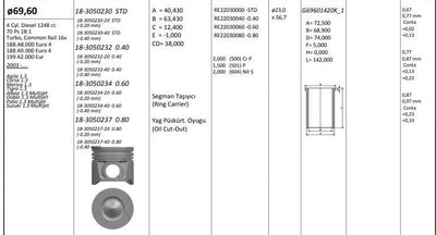 King 183050237 Piston 69.60 mm (0.80) Opel Corsa C Corsa D Combo 1.3 CDTi Fiat Doblo 1.3 JTD — Pistons & Rotating