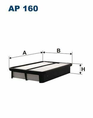 FILTRON AP160 — Air & Cabin Filters