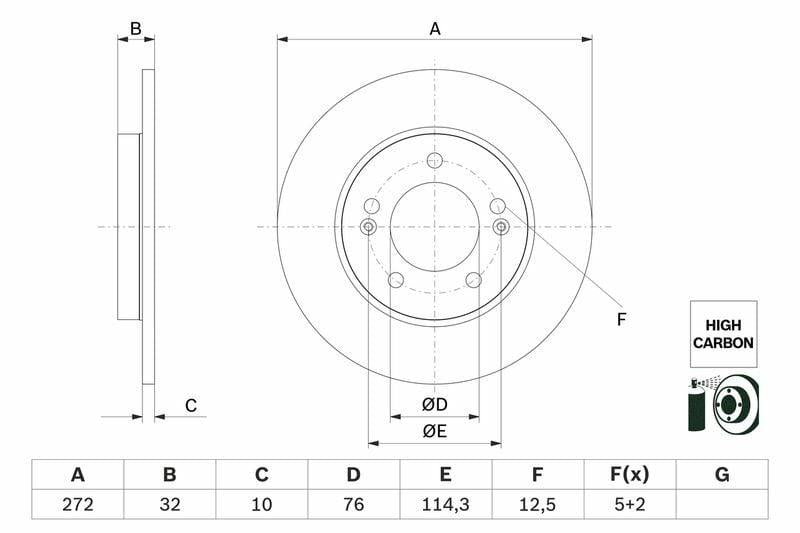 BOSCH Disc Brake 17-Ceed i30 - 2 Piece Set — Brake Rotors & Drums