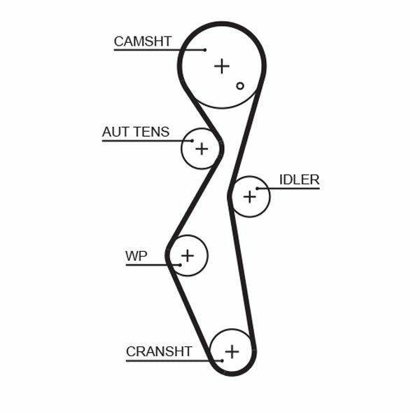 GATES Timing Belt 5672XS - Precision Timing Belt — Belts