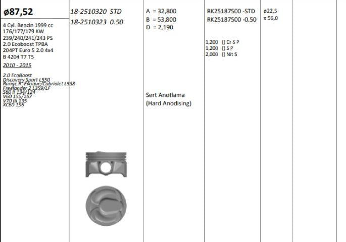 King 182510323 Piston 87.52 mm (+0.50) Range Rover Evoque/Discovery Volvo S60/V60/V70/XC60 2.0 Ecobost 1 — Pistons & Rotating