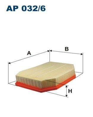 FILTRON Air Filter - Compatible with BMW F10 N52 N53 — Air & Cabin Filters