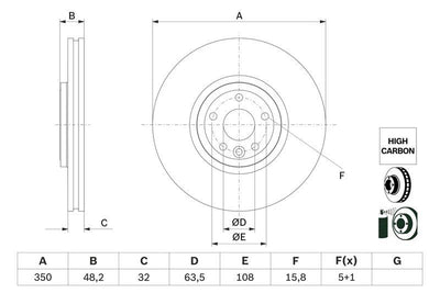 Bosch 0986479G33 Front Brake Disc — Brake Rotors & Drums