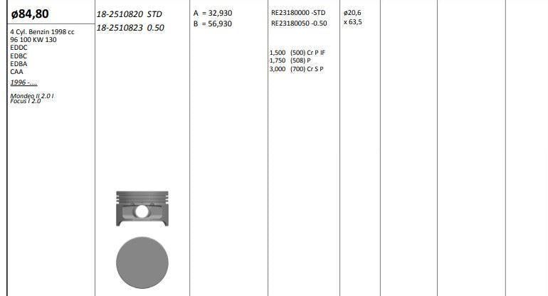 King 182510823 Piston 84.80 mm (0.50) Ford Mondeo II Focus I 2.0i Edd Edb Ca A (Rıken Sekmanlı) — Pistons & Rotating