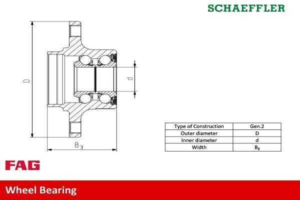 fag porya wheel bearing set, wheel bearing dimensions 199mm x 44.8mm x 90.1mm, fag automotive parts suitable for mechanics and car enthusiasts FAG Porya Wheel Bearing Set - High Performance Auto Parts for Mechanics and Car Enthusiasts | 199mm x 44.8mm x 90.1mm FAG Porya Wheel Bearing Set - High Performance & Durable fag, wheel-bearing-set, auto-parts, mechanics, car-enthusiasts, automotive-repair, high-performance, car-owners, durable-parts, ai-generated