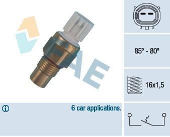 FAE Fan Temperature Switch - Reliable Cooling Solution — Temperature Sensors & Switches