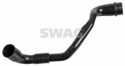 swag-motor-hvac-hose, swag-hose-compatible-with-a3-altea-leon SWAG Motor HVAC Hose - Compatible with A3, Altea, Leon, Toledo | Perfect for Car Owners & Mechanics SWAG Motor HVAC Hose for A3 Altea Leon swag, motor-hvac-hose, car-parts, vehicle-accessories, auto-repair, mechanics, car-owners, hvac-system, audi-parts, ai-generated