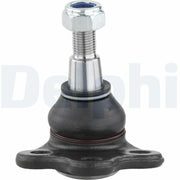 DELPHI TC1907 Rotil for S-Max and Mondeo, DELPHI TC1907 compatible with Ford Galaxy and Volvo models, High-quality replacement parts by DELPHI DELPHI TC1907 | Rotil S-Max, Mondeo (06-) - Compatible with Galaxy, S60, S80, V60, V70 | Quality Auto Parts DELPHI TC1907 - S-Max, Mondeo Replacement Parts delphi, auto-parts, rotor, ford-parts, volvo-parts, s-max, mondeo, car-maintenance, mechanics, ai-generated