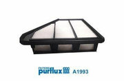 purflux a1993 air filter, purflux air filter for 12 civic 1.6i dtec PURFLUX A1993 Air Filter - Hava Filtresi for Honda Civic 1.6i Dtec | Quality Replacement PURFLUX A1993 Air Filter for 12 Civic 1.6i Dtec purflux, air-filter, honda-civic, car-maintenance, filter-replacement, 12-civic-1-6i-dtec, automotive-parts, car-owners, mechanics, ai-generated