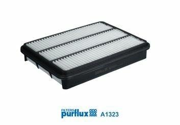 purflux hava filtresi for toyota land cruiser, purflux air filter dimensions and specifications PURFLUX Hava Filtresi - A1323 for Toyota Land Cruiser D4D 2001-2012 | Premium Replacement PURFLUX Hava Filtresi Toyota Land Cruiser purflux, hava-filtresi, toyota-land-cruiser, car-maintenance, car-owners, mechanics, air-filter, automotive-parts, replacement-parts, ai-generated