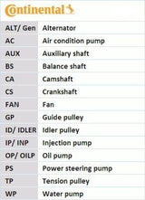 Continental CTAM CT1094 Pump Belt - Fits VW Touareg, Audi A4 & A6 — Timing